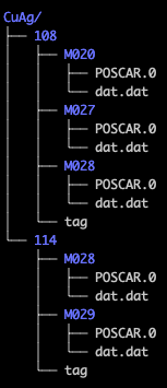 _images/dataset.png